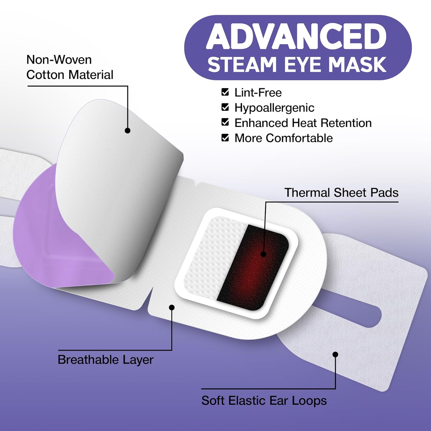 LumiDew™ Steam Eye Mask (3-Month Supply)