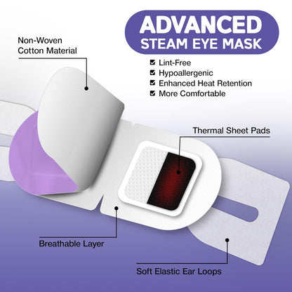 Steam Eye Mask